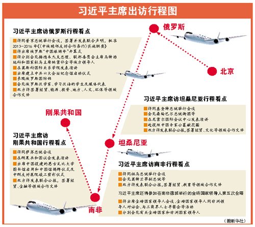習(xí)近平將參觀俄國防部 系中國領(lǐng)導(dǎo)人首次獲邀參觀