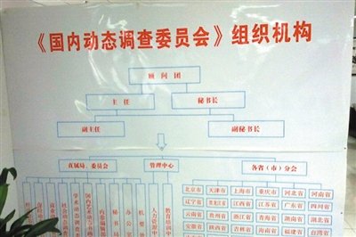 ���{(di��o)ί������V�����p�_ �����hУ���J�c�����P(gu��n)