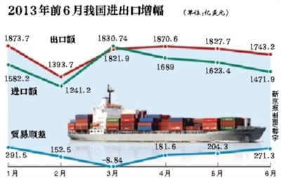 �������_�ć���(w��)Ժ����(w��)���h�Q�����Ľ���8��1���𣬌�С΢��I(y��)�����N���~�����^2�fԪ�ģ�����������ֵ���͠I�I(y��)����������Ҏ(gu��)���p��������