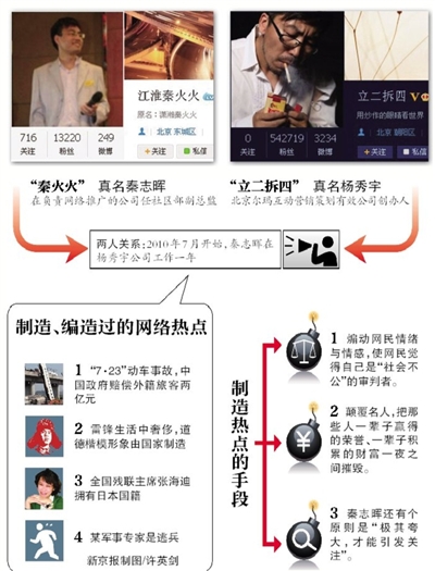 �DƬ��Դ���¾���