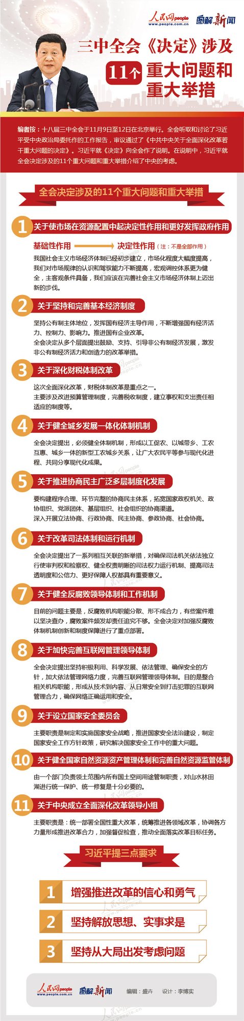 ����ȫ�����Q�����漰11���ش��}���ش��e��