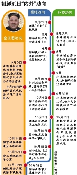 ������ָ��(d��o)�w�ІT ��������ո����(du��)��