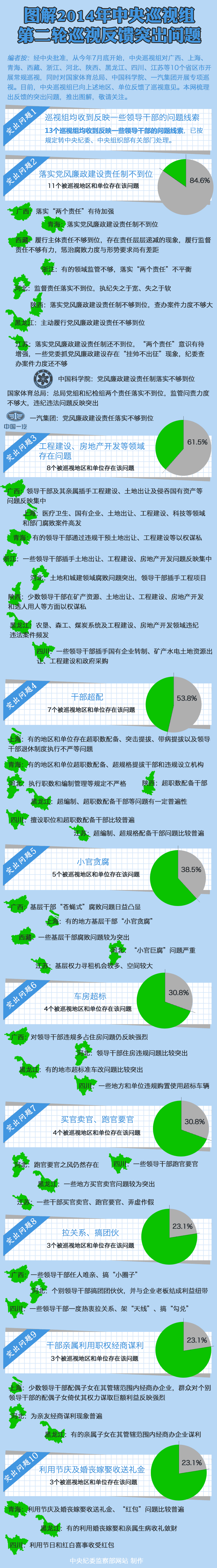 D2014ѲҕMڶ݆Ѳҕͻ}