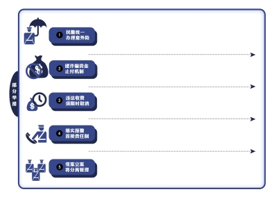ArӍ(ӛԬY)(ni)С܇{?c)ԌW(xu)ֱA(y)sԇؿԇչ_ĸԇc@ӛߏ_ȫCP(gun)ĸkՄϫ@Ϥ(j)Ϥȫĸ漰110eĿǰѽ(jng)ֹNͲT
