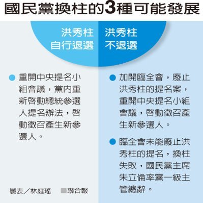 �����h�Q����3�N���ܰl(f��)չ�D��(li��n)�ψ��ṩ