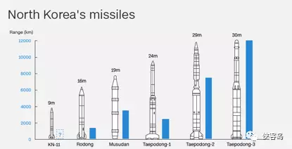 �@��Ҫ��u�ɷ���ȡͻ����˼�S�������Ȼ�ǘO�����Լ�������ϵ�˼�S���ܺ���һ���ǳ��n��z���Ї�Ҳ���B���ܓp������n�����t�_���������Aȡ�Ї��ڰ�u�ό��n����������������������{�Ї���(zh��n)���������r�£���ô�A���Ї����������ڳ��r��ÿһ���ЄӶ��ڼӄ��o���͌������@�N���֮��������Ҳ�o��Մ�����Ї�Ҳֻ���x������(li��n)�χ��Q�h���@���ܕ��c���r���Ա��V�����@���H��